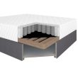 Home4you Voodi LENE 160x200cm madratsiga_07 - 77724 - 4741243777248 - BauMarket.ee