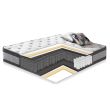 Home4you Vedrumadrats HARMONY DUO 160x200cm_01 - 86744 - 4741243867444 - BauMarket.ee